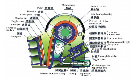 歐版顎破